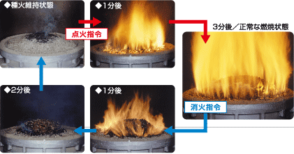 画像: